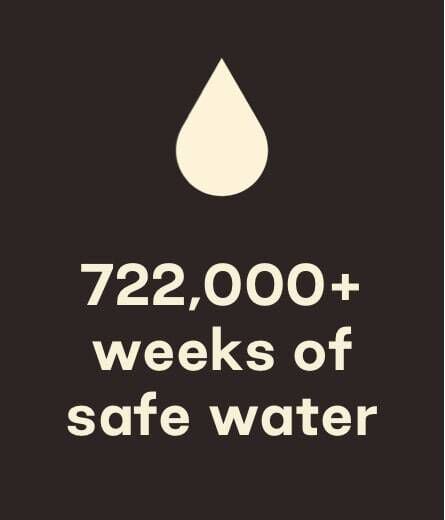 Waterdropillustration.722,000+weeksofsafewater.