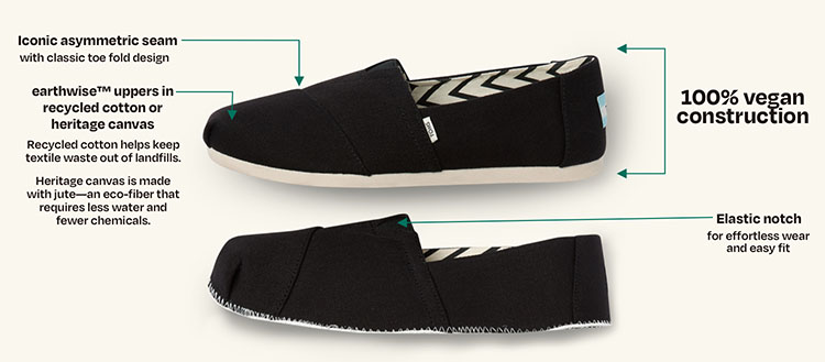 A breakdown of the Alpargarta. 100% vegan construction. Elastic notch for effortless wear and easy fit. Iconic asymmetric seam with classic toe fold design. earthwiseTM uppers in recycled cotton or heritage canvas. Recycled cotton helps keep textile waste out of landfills. Heritage canvas is made with jute–an eco-fiber that requires less water and fewer chemicals.
